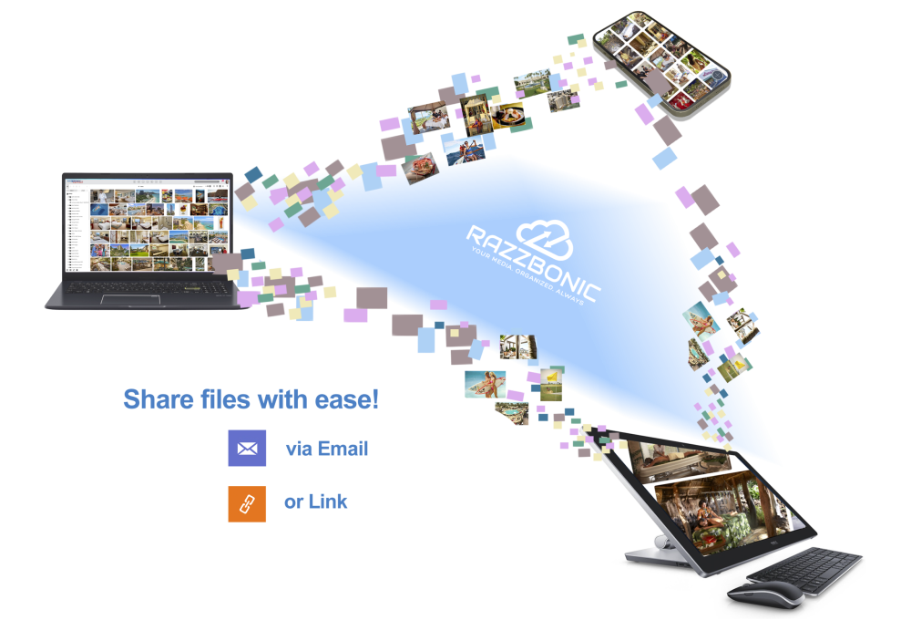 digital files sharing